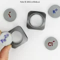 Khoa học vui nhộn: danh pháp hóa học vô cơ (xúc xắc biến) - Thumbnail 5