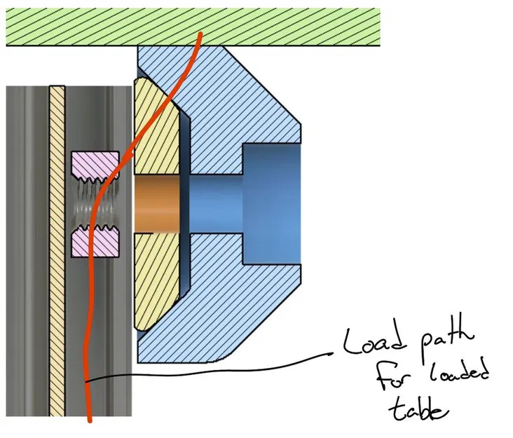 Bản lề chân gấp bàn - Image 3