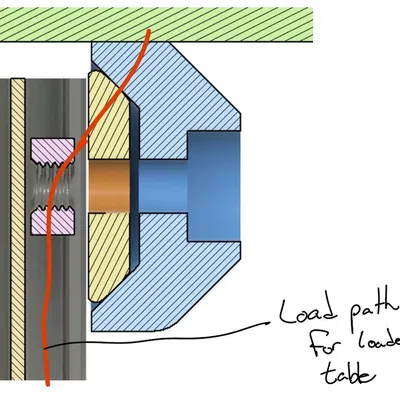 Bản lề chân gấp bàn