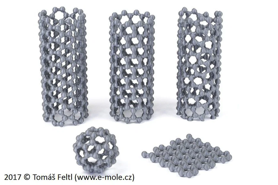 Khoa học vui nhộn: Nanotubes, Fullerene và Graphene - Image 2