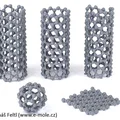 Khoa học vui nhộn: Nanotubes, Fullerene và Graphene - Thumbnail 2