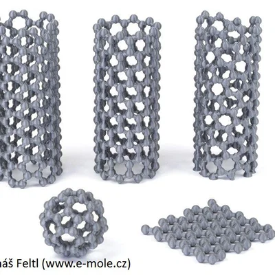 Khoa học vui nhộn: Nanotubes, Fullerene và Graphene