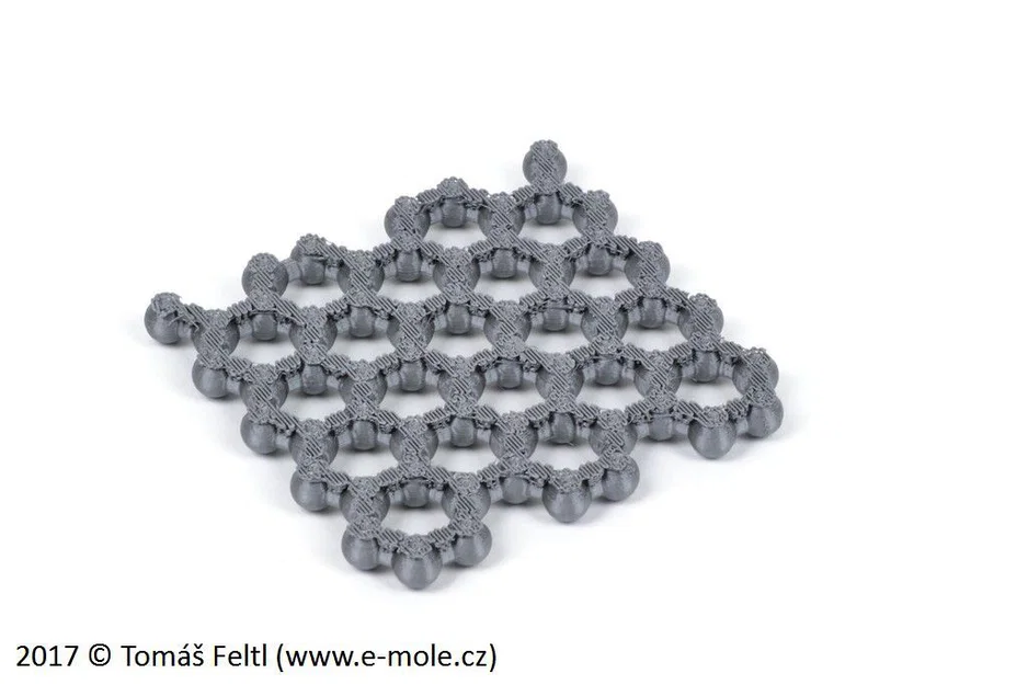Khoa học vui nhộn: Nanotubes, Fullerene và Graphene - Image 3