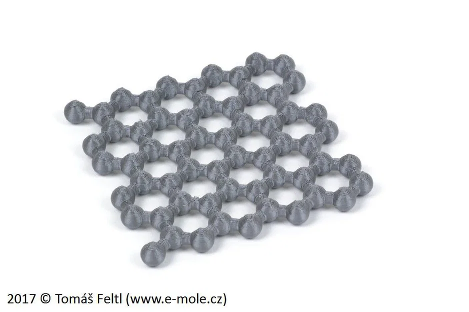 Khoa học vui nhộn: Nanotubes, Fullerene và Graphene - Image 4