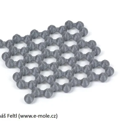Khoa học vui nhộn: Nanotubes, Fullerene và Graphene