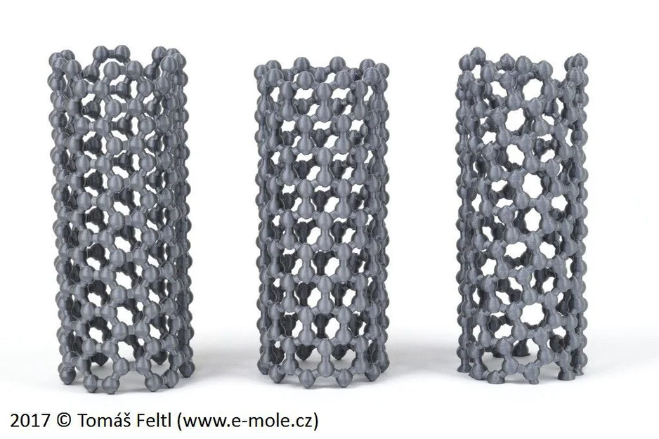 Khoa học vui nhộn: Nanotubes, Fullerene và Graphene - Image 6