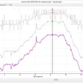 MOLEBOX: ÁP LỰC MPX5700DP - Thumbnail 5