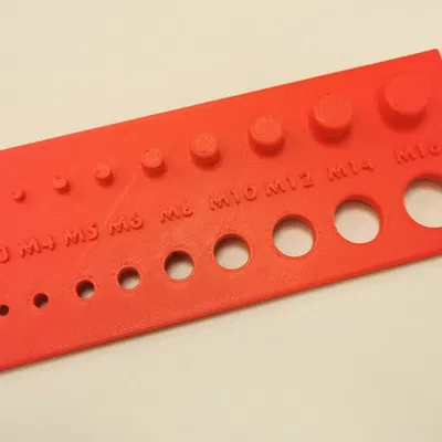 Chủ đề số liệu mẫu