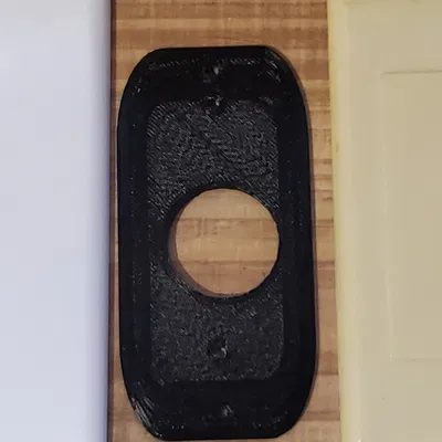 Bộ chuyển đổi tấm tường cáp đồng trục cho nắp