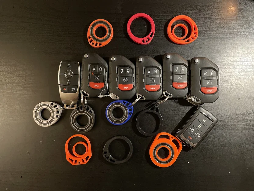 Keyrambit - Image 2