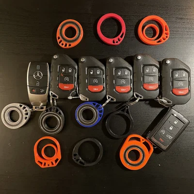 Keyrambit