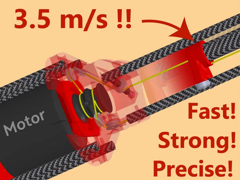 Bộ truyền động tuyến tính mô -đun và siêu nhanh - Image 1
