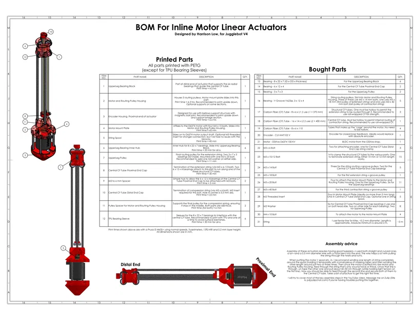 Bộ truyền động tuyến tính mô -đun và siêu nhanh - Image 3