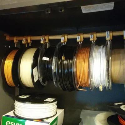 Lưu trữ cuộn dây