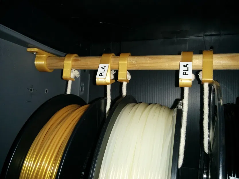 Lưu trữ cuộn dây - Image 6