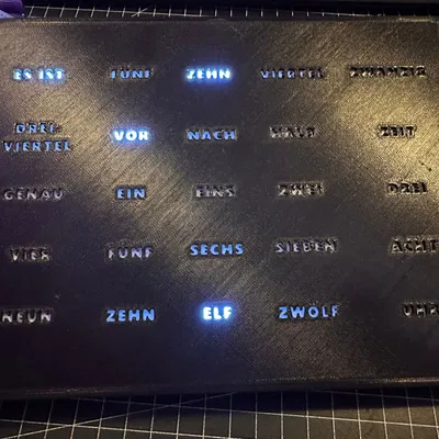 Đồng hồ với các từ