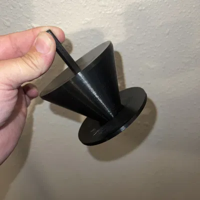 Dòng câu cá thoát y