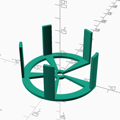 Hỗ trợ nhà máy tham số đầy đủ