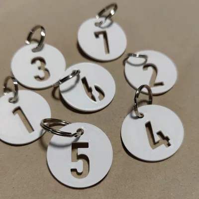 Thẻ chính với số | Zahlenmarken