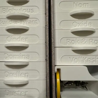 Quá nhiều người tổ chức ngực trove