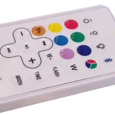 Người giữ từ xa yếu tố mẫu thẻ tín dụng