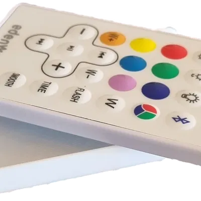 Người giữ từ xa yếu tố mẫu thẻ tín dụng