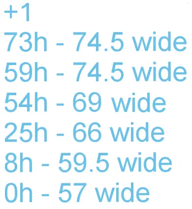 Mô hình Cúp thép 6 oz - 3 "cho các nhà thờ hex3d - Image 5