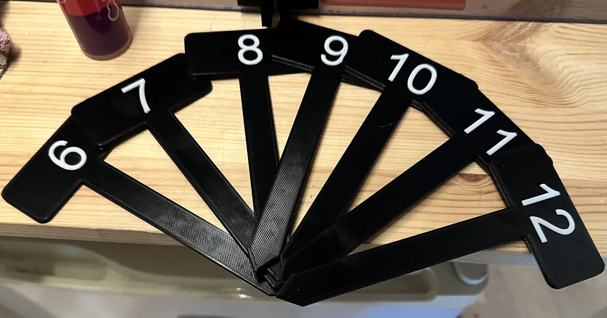 Dấu hiệu số - Image 3