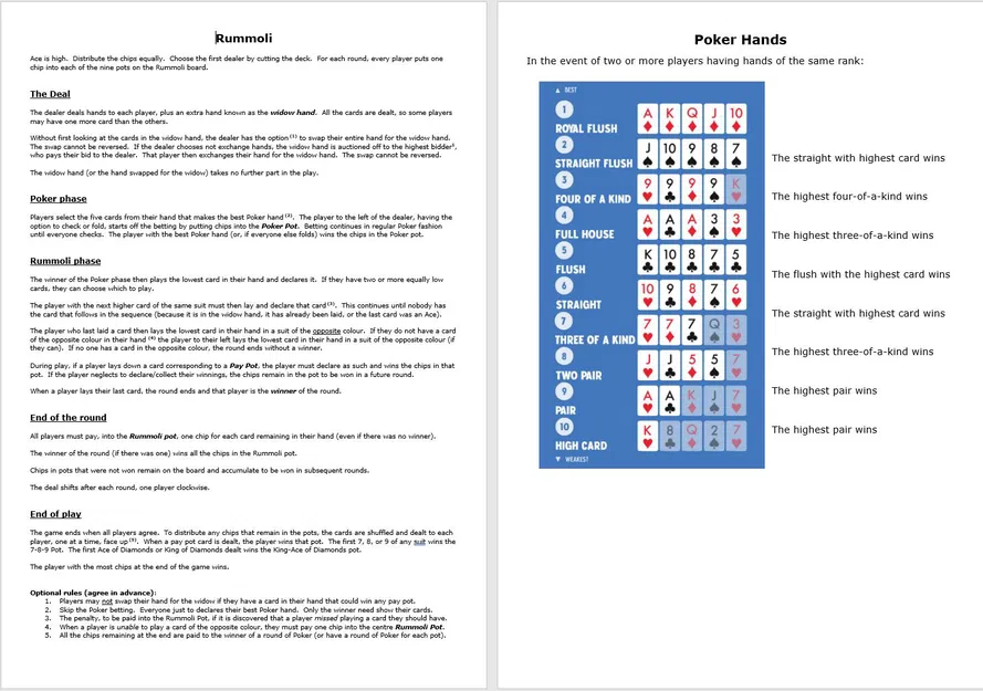 Trò chơi thẻ Rummoli - Image 7