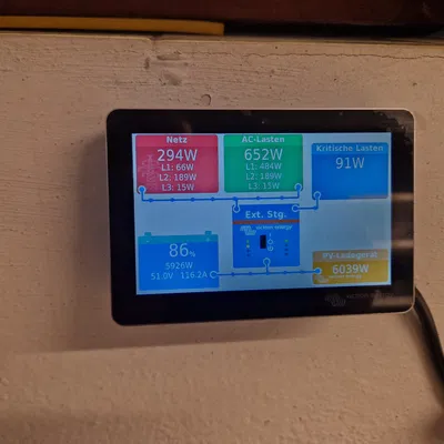 Giá đỡ treo tường cho màn hình GX Touch 50 Victron