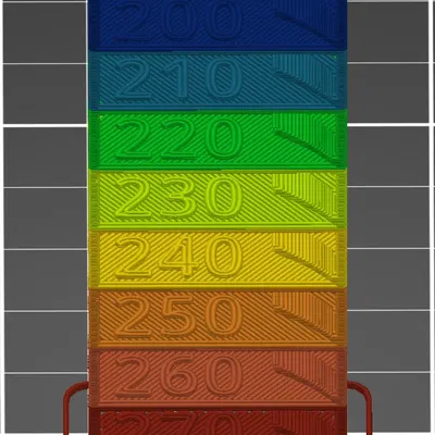 Bộ thử nghiệm nhiệt độ filament siêu nhanh chỉ 9g