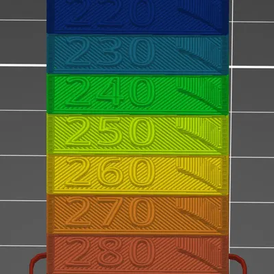 Bộ thử nghiệm nhiệt độ filament siêu nhanh chỉ 9g