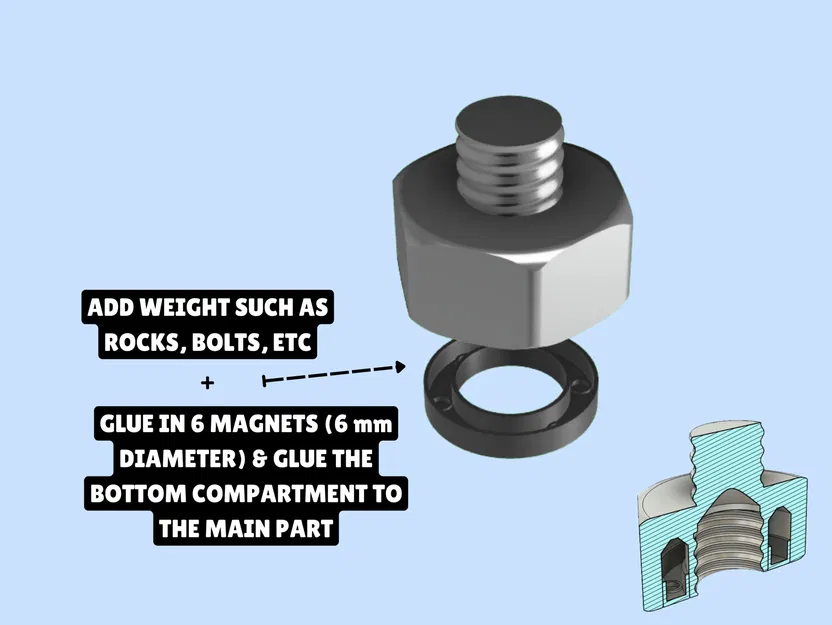 Bulong từ tính - Đồ giữ giấy / Trọng lượng kế hoạch - Image 2