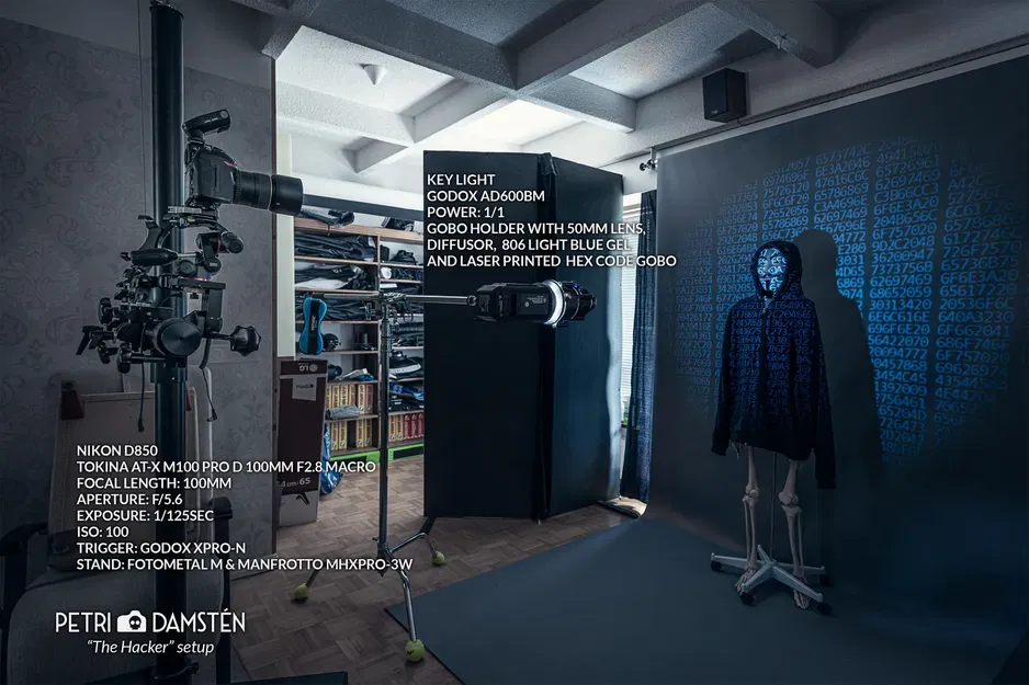 Giá đỡ gobo cho đèn studio strobe - Image 5