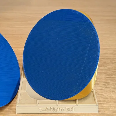 Cầu 4-Norm chứa cầu 2-Norm trong hình học