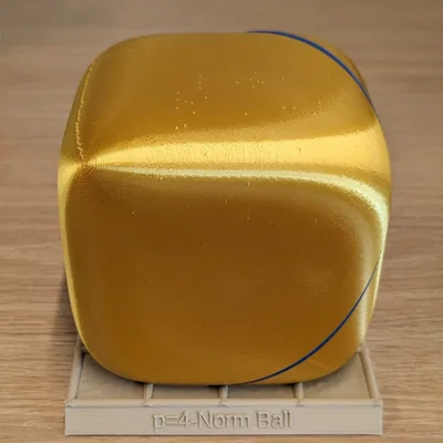 Cầu 4-Norm chứa cầu 2-Norm trong hình học