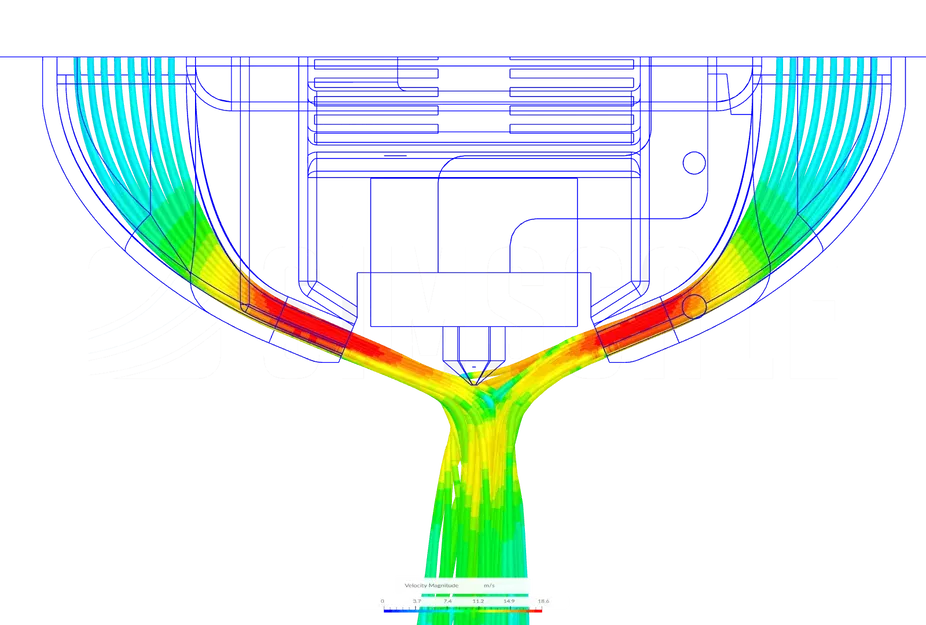 Bộ tản nhiệt quạt V5 cho máy in 3D Elegoo Neptune 4/Pro/Max/Plus - Image 12
