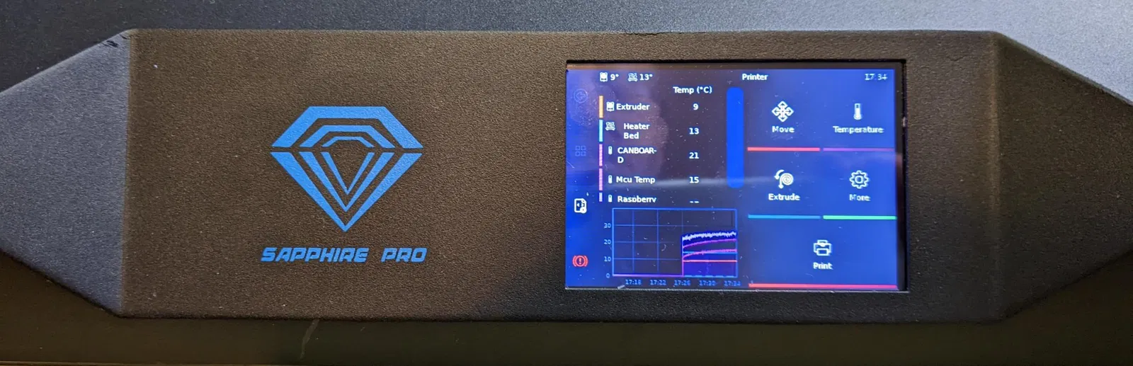 Giá đỡ màn hình cảm ứng 3.5" cho Raspberry Pi trên máy in TwoTrees - Image 1