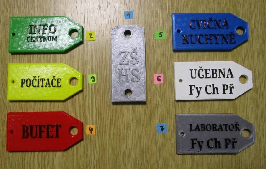 Přívěšek trên chìa khóa với kích thước 80x40x5 - Image 2