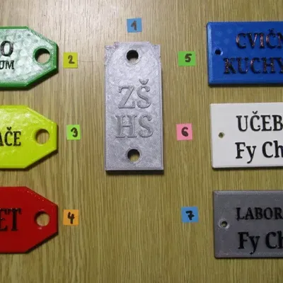 Přívěšek trên chìa khóa với kích thước 80x40x5