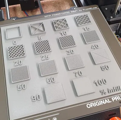 Bảng tham chiếu tỷ lệ lấp đầy trong PrusaSlicer