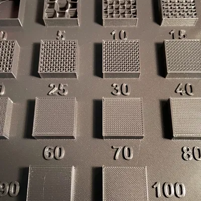 Bảng tham khảo tùy chỉnh phần trăm lấp đầy cho Prusa MINI+