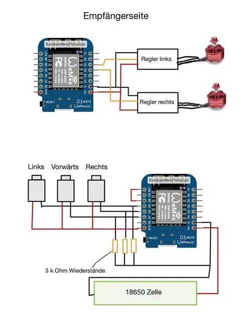 Tàu kéo RC Benchy trang bị động cơ drone - Image 28