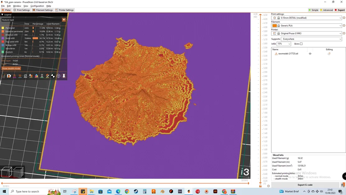 Mô hình tỷ lệ Gran Canaria tại quần đảo Canary - Image 1