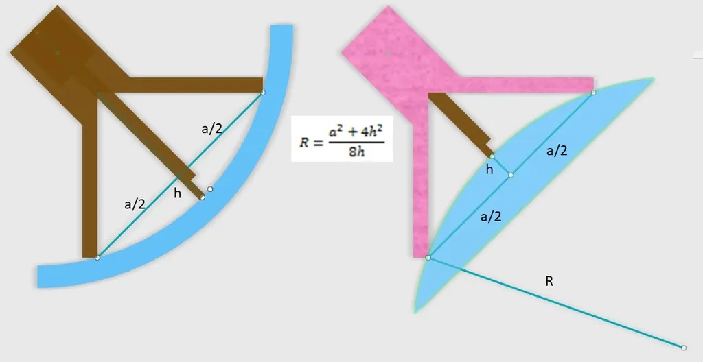 Thước đo bán kính cho Duka CA2 - Image 2