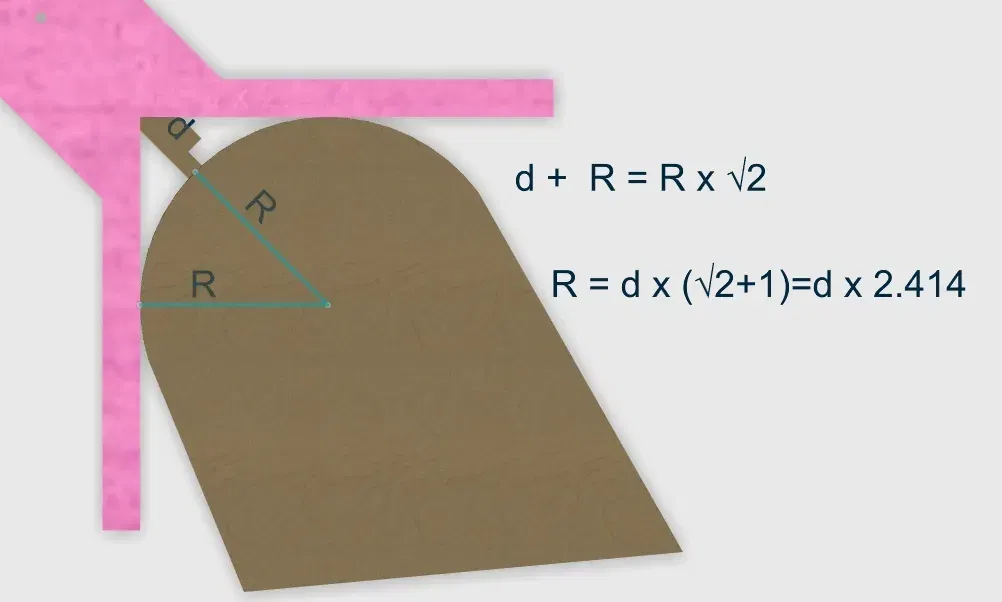 Thước đo bán kính cho Duka CA2 - Image 3
