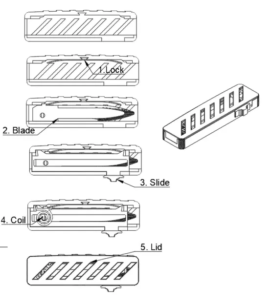 Đồ chơi Fidget OTF in hoàn toàn không cần dây cao su - Image 5