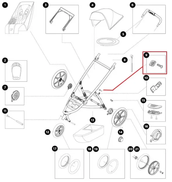 Nắp chốt cho xe đẩy Thule Urban Glide - Image 1