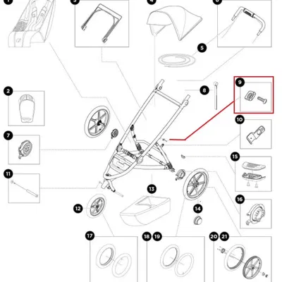 Nắp chốt cho xe đẩy Thule Urban Glide