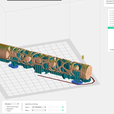 Thông điệp trong Voronoi với 5 bộ sọ di chuyển tự do